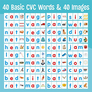 CVC Word Flip Chart, Double Sided Word Flip 40 Short Vowel Words Freestanding Flip Chart Consonant Vowel Consonant Word Flashcards Word Builder Activity Educational Learning Tool for School Supplies